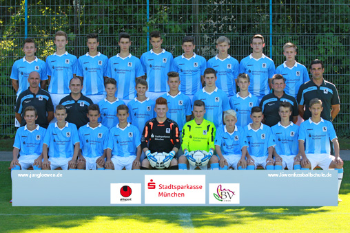 U15-Junioren 2013/2014